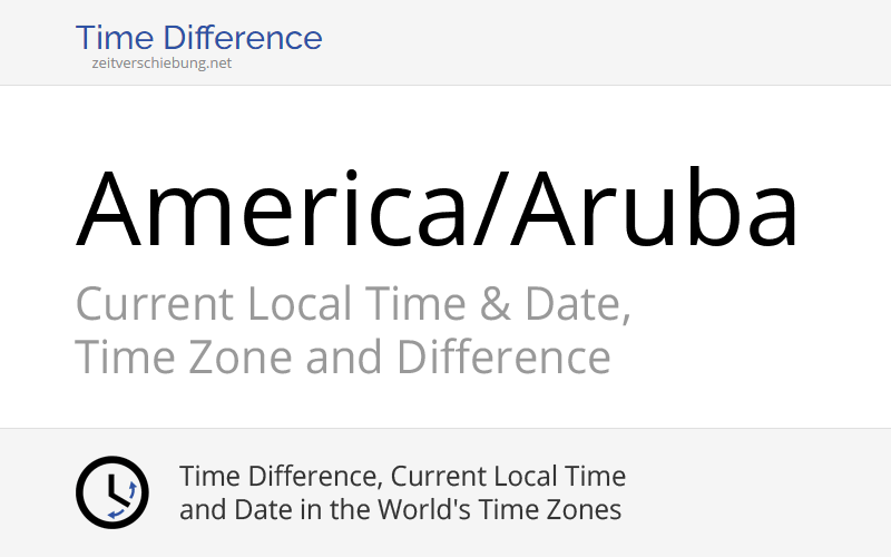 America/Aruba Time Zone in Aruba, Current local time
