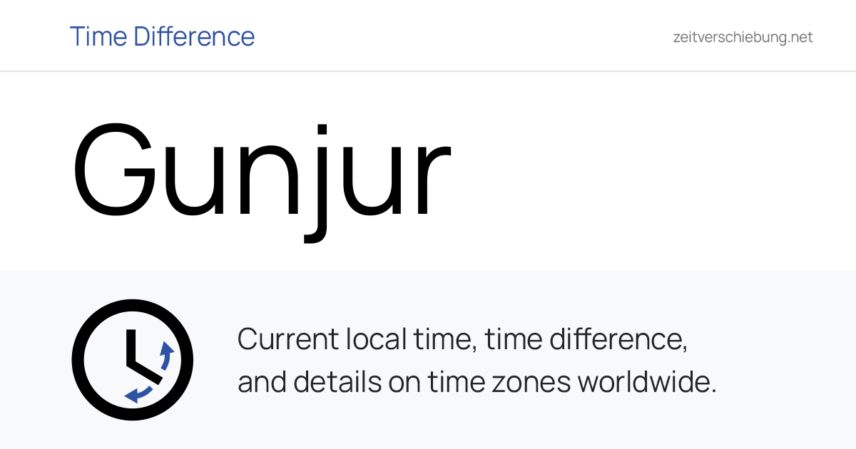 Current Local Time in Gunjur, Gambia (Western): Date, time zone, time ...
