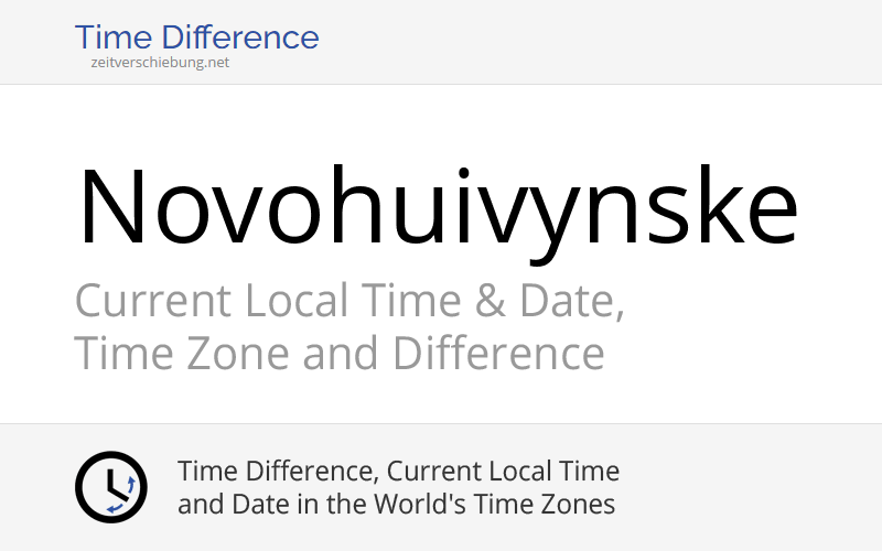 Php Set Date Time Zone