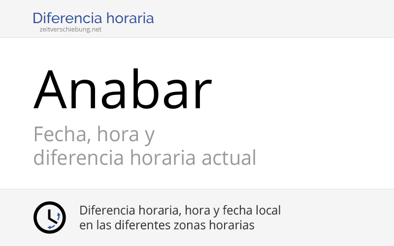 Qué Hora Es Ahora Mismo En Argentina