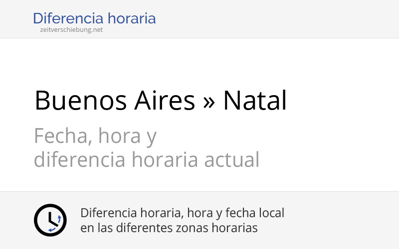 Diferencia Horaria Buenos Aires Nueva York