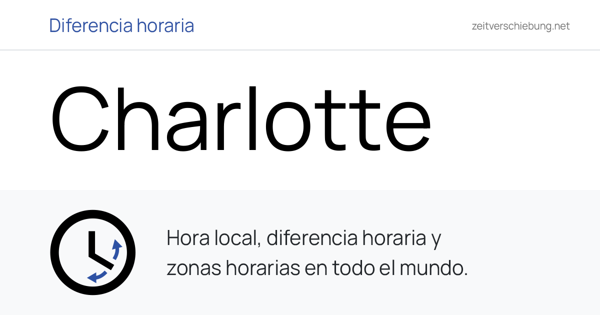 Hora actual en Charlotte, Estados Unidos (USA) (Mecklenburg County ...