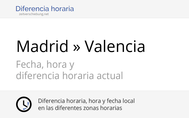 Diferencia Horaria España Brasil Sao Paulo