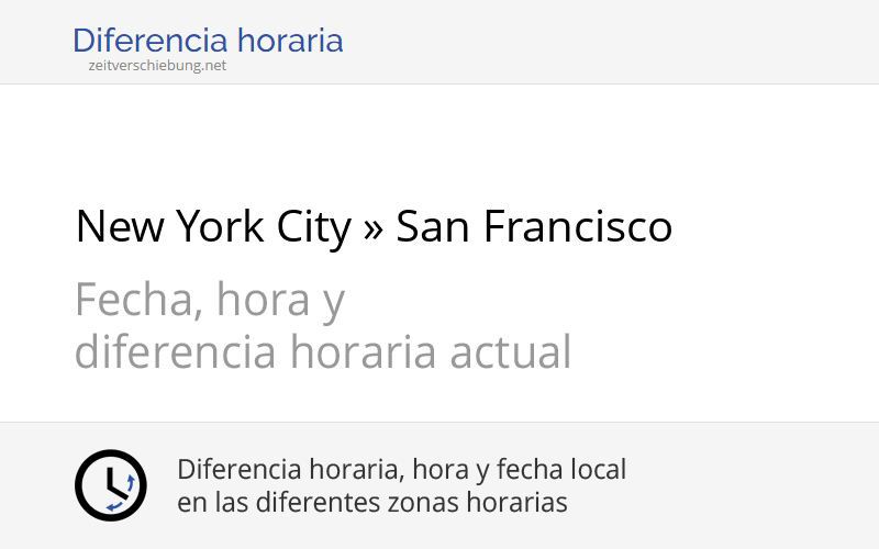 Diferencia Horaria Buenos Aires Nueva York
