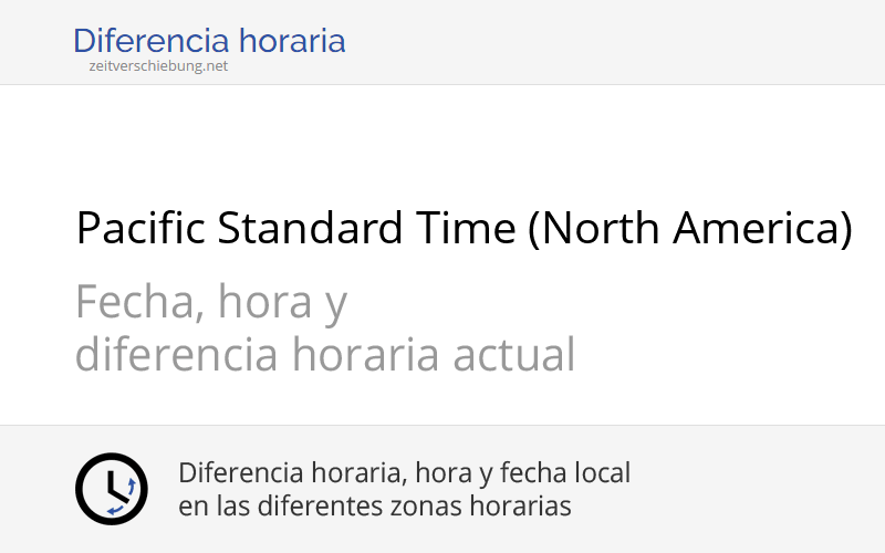 PST Pacific Standard Time (North America) Hora actual
