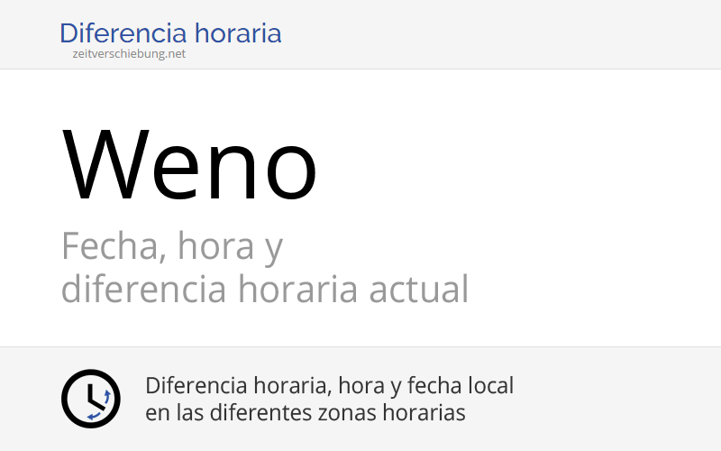 Qué Hora Es En México Ahora Mismo
